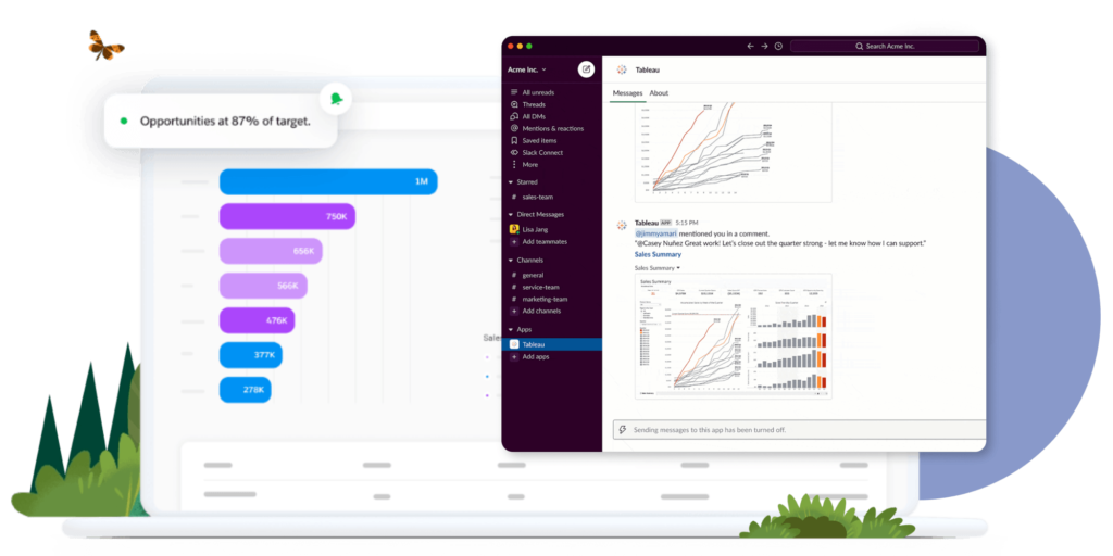 لایسنس تبلو (tableau license)